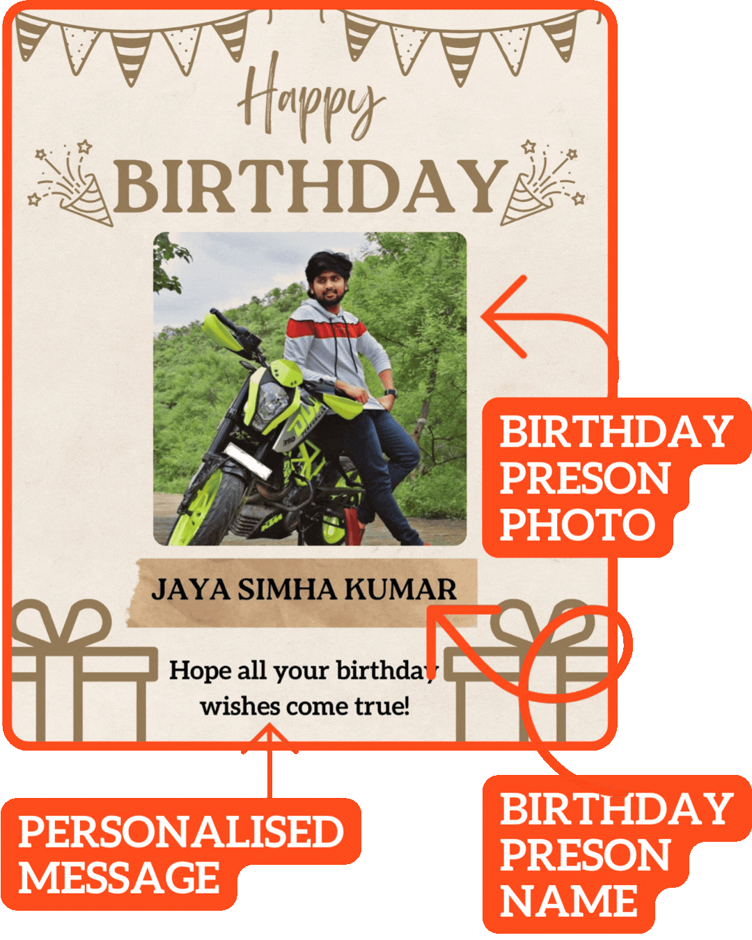 get birthday wishes video for donating on food on your birthday